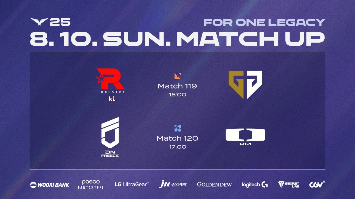 俱乐部世界盃-🎮LCK战报：许哥C一把躺一把，DK 2-0副班长DNF